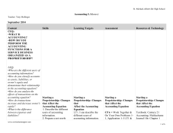 Curriculum Map