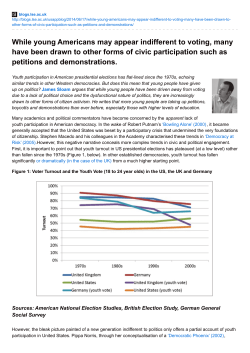 While young Americans may appear indifferent to voting, many have