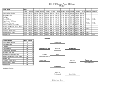 Playoffs