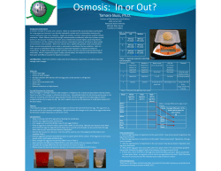 Osmosis: In or Out?