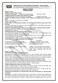 Physics - Madhav Internation School