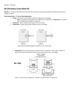 AP Chemistry Cram Sheet #5 W=-P&Delta;V