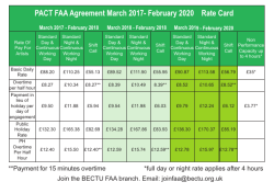 PACT FAA Agreement March 2017- February 2020 Rate Card
