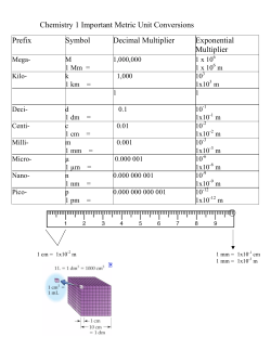 Chemistry 1 Important Metric Unit Conversions Prefix Symbol