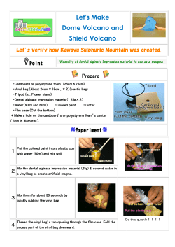 Let`s Make Dome Volcano and Shiel Volcano