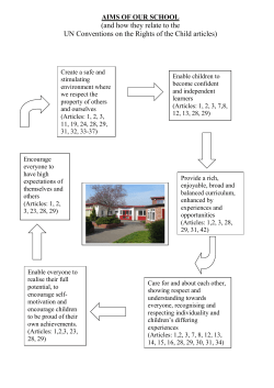 (and how they relate to the UN Conventions on the Rights of the