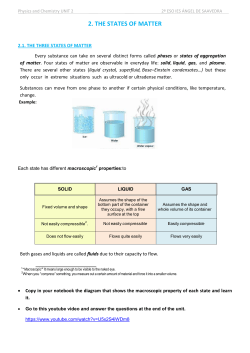 2. THE STATES OF MATTER