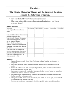 Chemistry: The Kinetic Molecular Theory and the theory of the atom