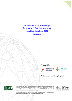 Survey on Public Knowledge, Attitude and Practice regarding