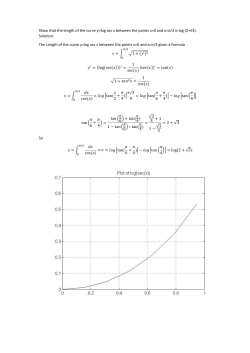 Show that the length of the curve y=log sec x between the points x=0