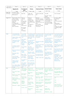 Magnificent Me 7 weeks Our World and beyond 7 weeks 2 days