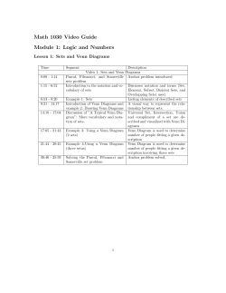 Math 1030 Video Guide Module 1: Logic and Numbers
