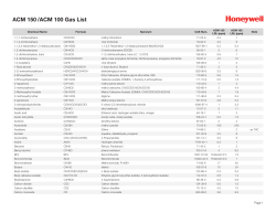 ACM150_100_GasList_GL01158_EN_V1