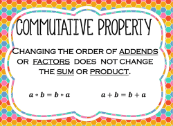 Changing the order of addends or factors does not change the sum