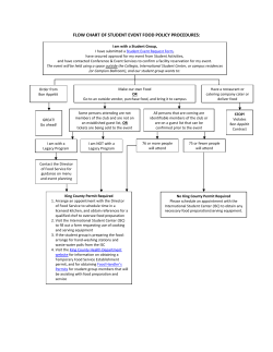 FLOW CHART OF STUDENT EVENT FOOD POLICY PROCEDURES: