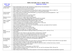 Maths Curriculum Year 6: Autumn Term Objectives covered