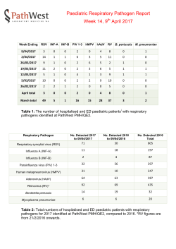 Paediatric Respiratory Pathogen Report Week 14, 9