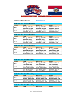 Updated by Ed Kutin 03/27/2017 Weight Class: 148 Female