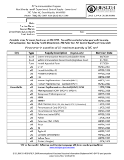 Qty Type Revision Date Supply Description (English only) Please