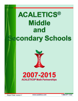 04/29/16 www.acaletics.com 1-866-877