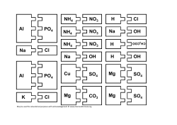 Chemical formula models - US