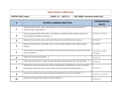 HEALTH GRADES K-2 UNIT 4 COMMUNITY HEALTH SKILLS