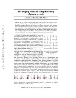 The looping rate and sandpile density of planar