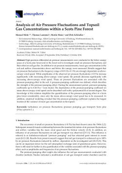 Analysis of Air Pressure Fluctuations and Topsoil Gas