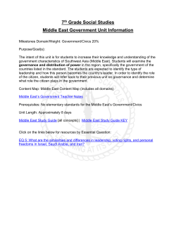 7th Grade Social Studies Middle East Government Unit Information