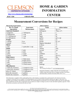 Measurement Conversions for Recipes