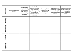 Apathy Conformity Control Equality