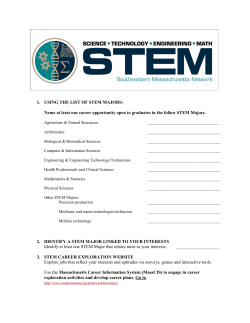 1. USING THE LIST OF STEM MAJORS: Name at least one career