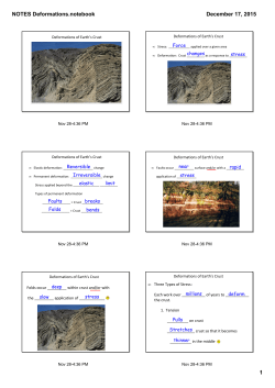 NOTES Deformations.notebook