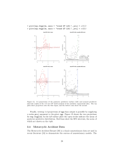 example on motorcycle data