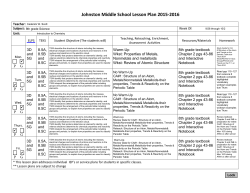 Johnston Middle School Lesson Plan 2015-2016