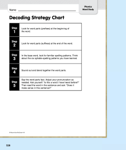 Grade 4 Start Smart Reproducibles