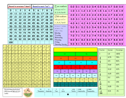 File - The Mathematics Shed