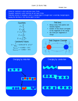 Equations Constants/Values Charging by induction Charging by