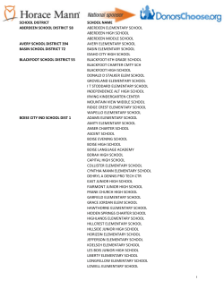 school district school name aberdeen school district