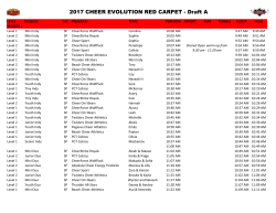 2017 CHEER EVOLUTION RED CARPET