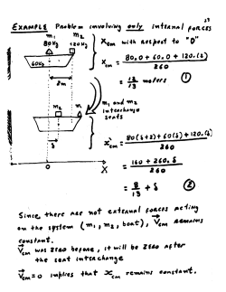 Elastic and inelastic collisions