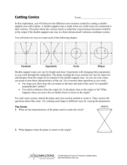 Cutting Conics - Illuminations - National Council of Teachers of