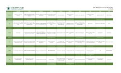 Music - Sherwood Charter School