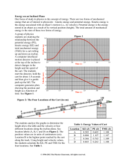 Energy on an Inclined Plane One focus of study in physics is the