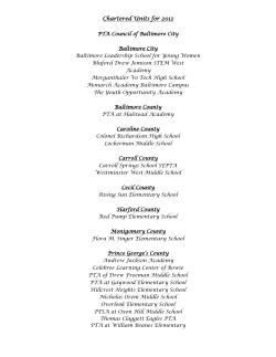 Chartered Units for 2012