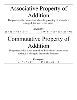 Associative Property of Addition Commutative Property of Addition
