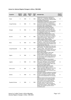 Annex 2a - Systemic Peace
