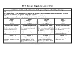 TCSS Biology Organisms Content Map