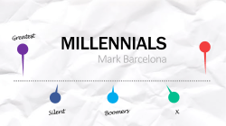 Introduction to the Millennials