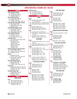 49ers individual records